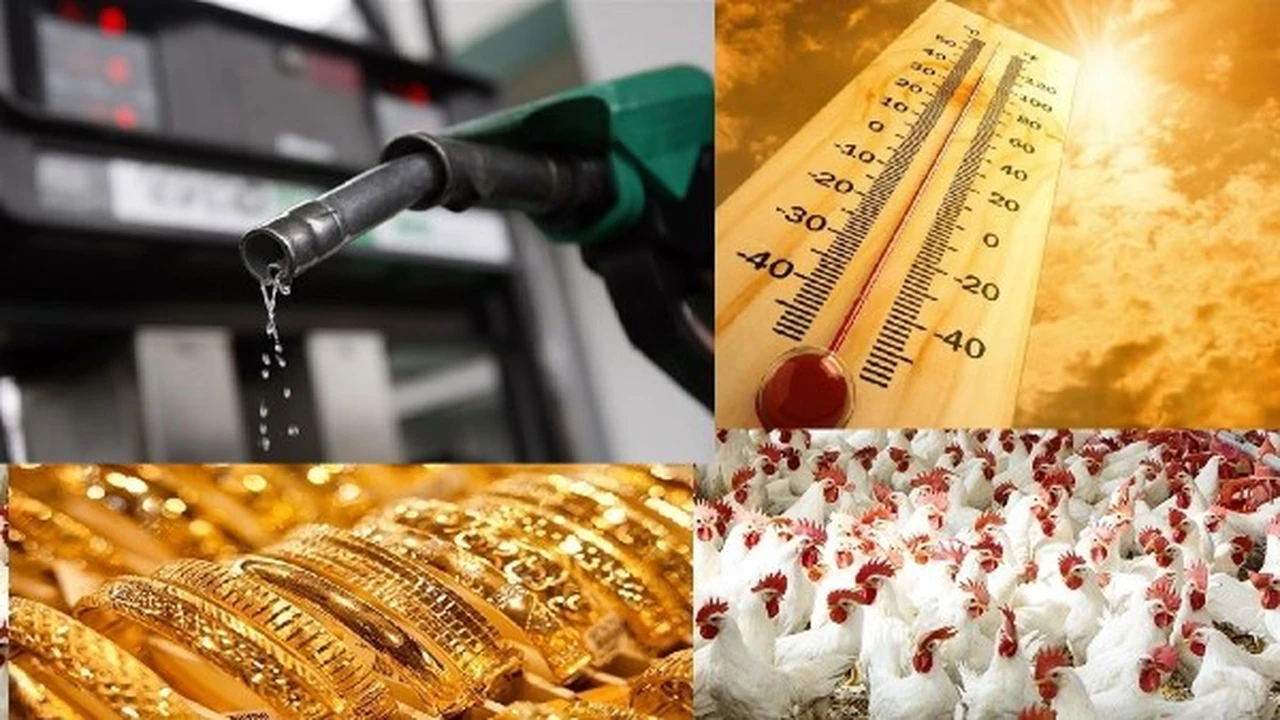 أسعار البنزين والسولار تشهد مفاجآت في ظل تطورات الذهب والدولار وحالة الطقس